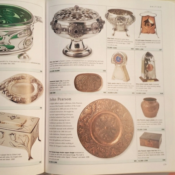 Arts & Crafts Book Reference Guide by Judith Miller EUC - Picture 10 of 12